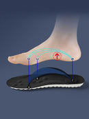 Comfort Pro