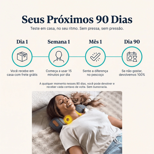 FisioBack - Terapia para Dor no Pescoço