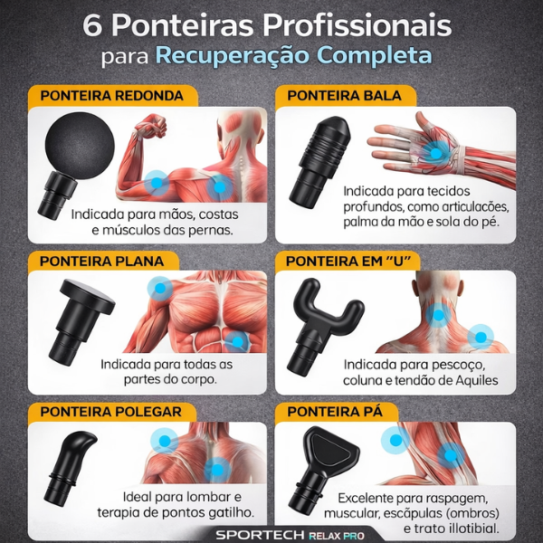 Relax Pro A2 Recovery