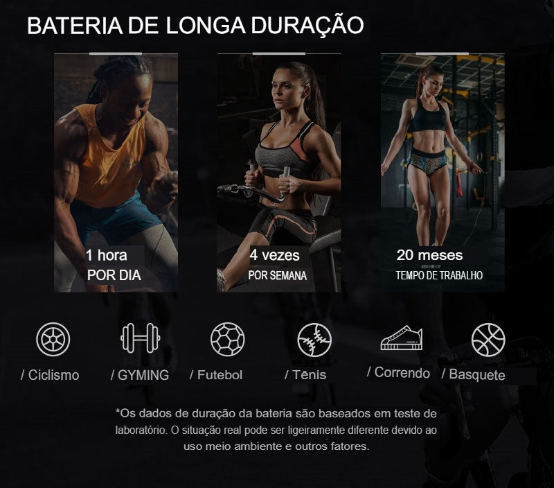 Cinta Sensor de Frequência Cardíaca Magene - LOJA SPORTECH 